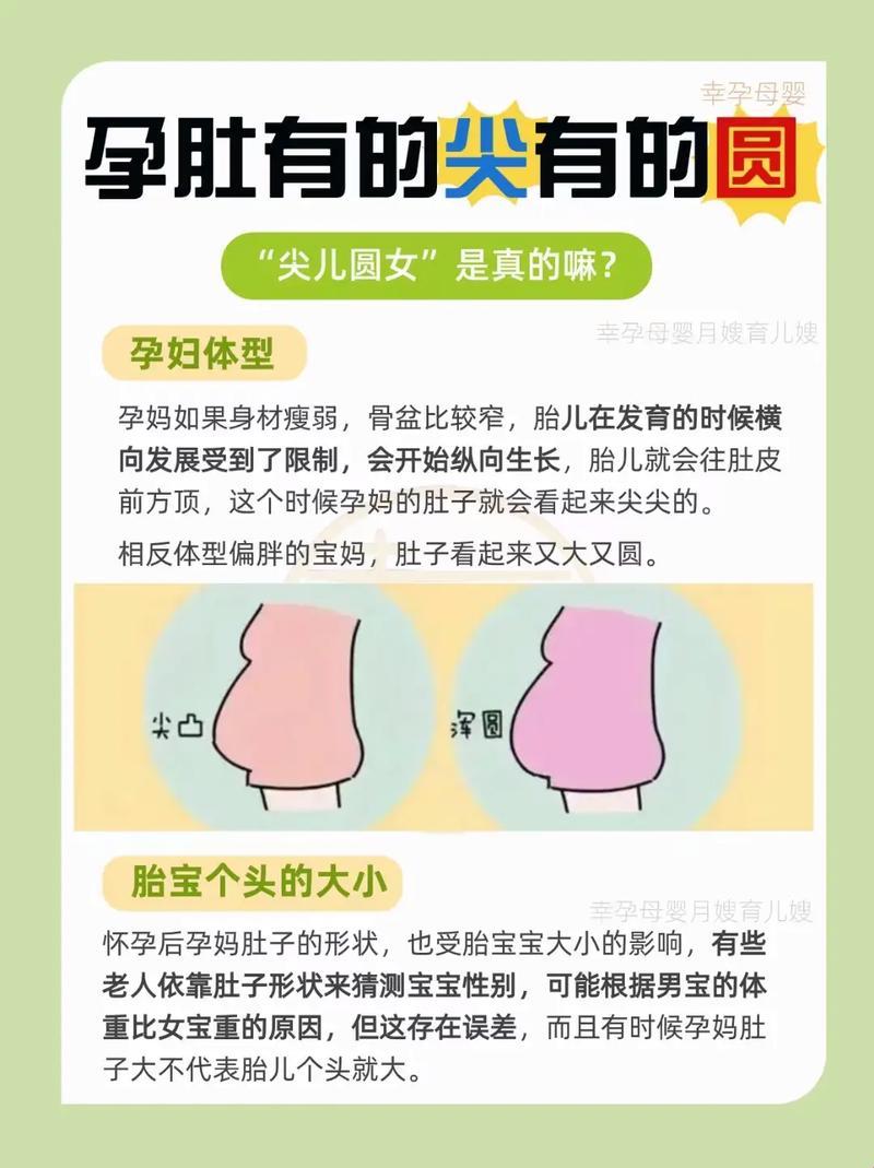 “猜猜我是男孩还是女孩”：孕妇肚子里的“谜”之宝宝