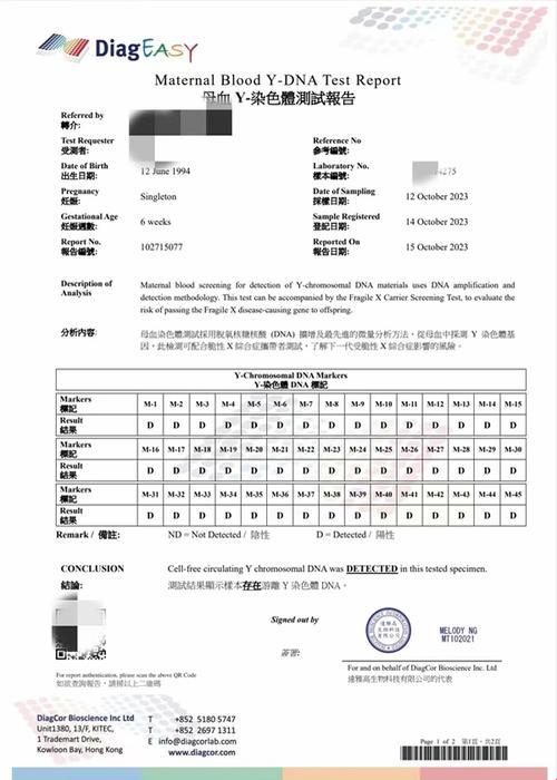 香港验血，48样本“ND”大作战！