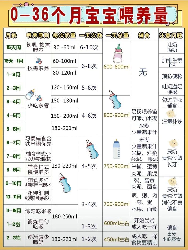 36天奶量？这波操作猛如虎，笑岔气！