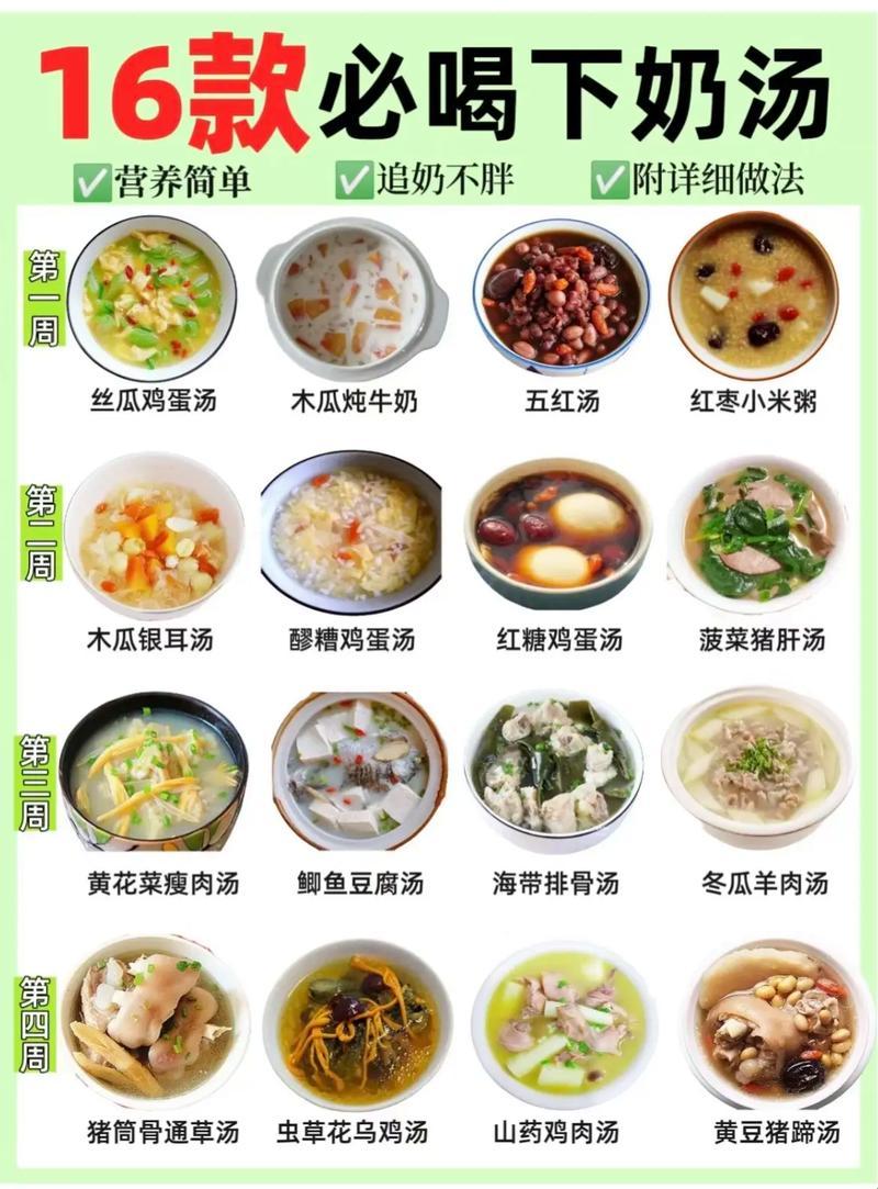 产后饮食秘籍：新妈咪“奶量满满”的食典