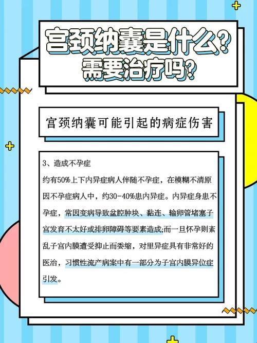 宫颈纳囊处理记：自嘲与幽默的跨界之旅