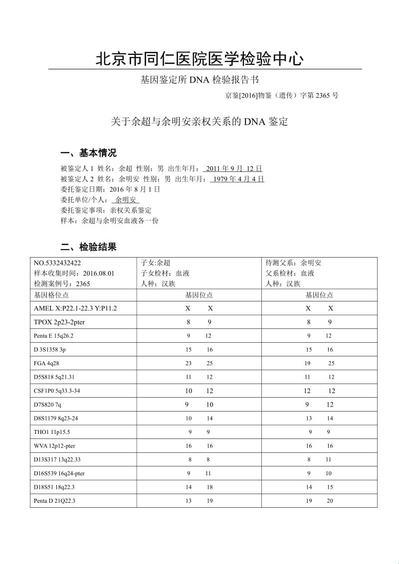 DNA鉴定，笑掉大牙的取样之旅