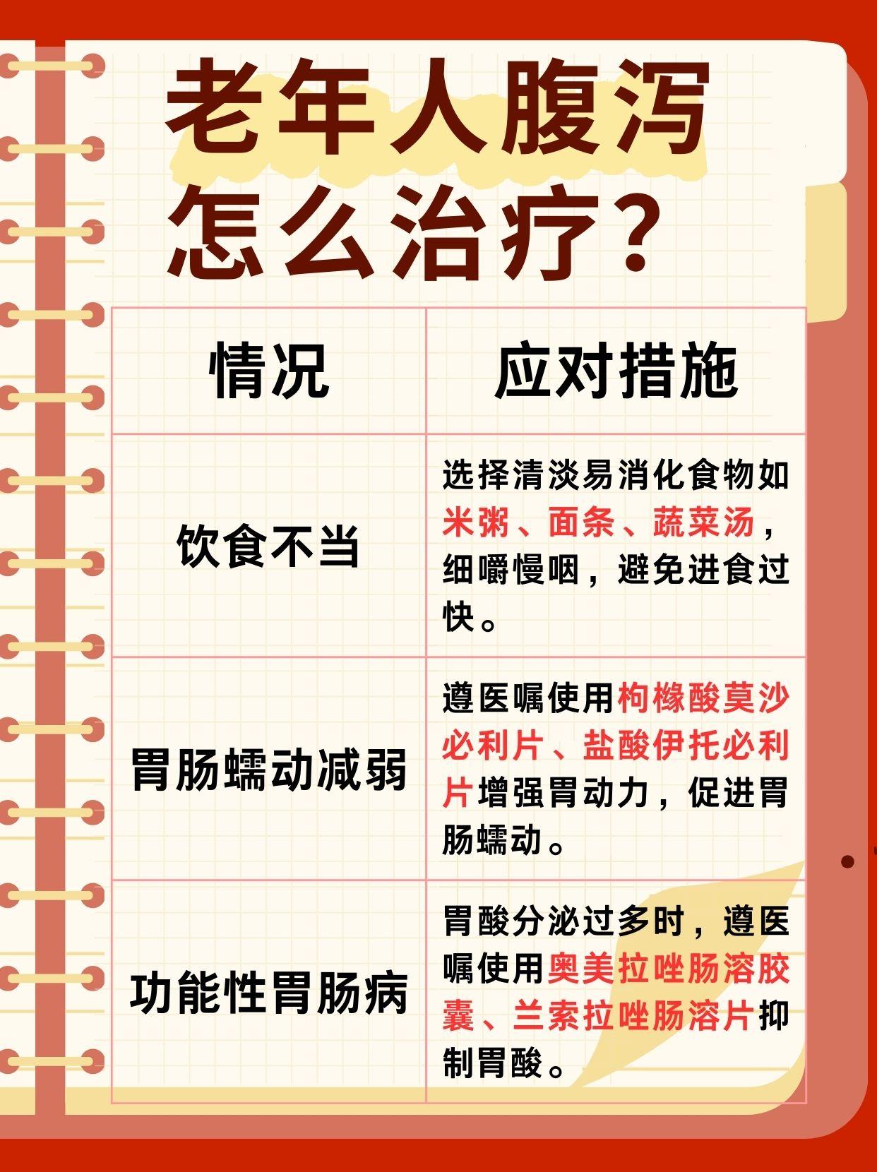 老人腹泻，原因为何？揭秘其中奥秘