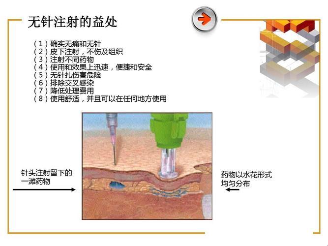 《无痛针里的小秘密：自嘲版原理探究》