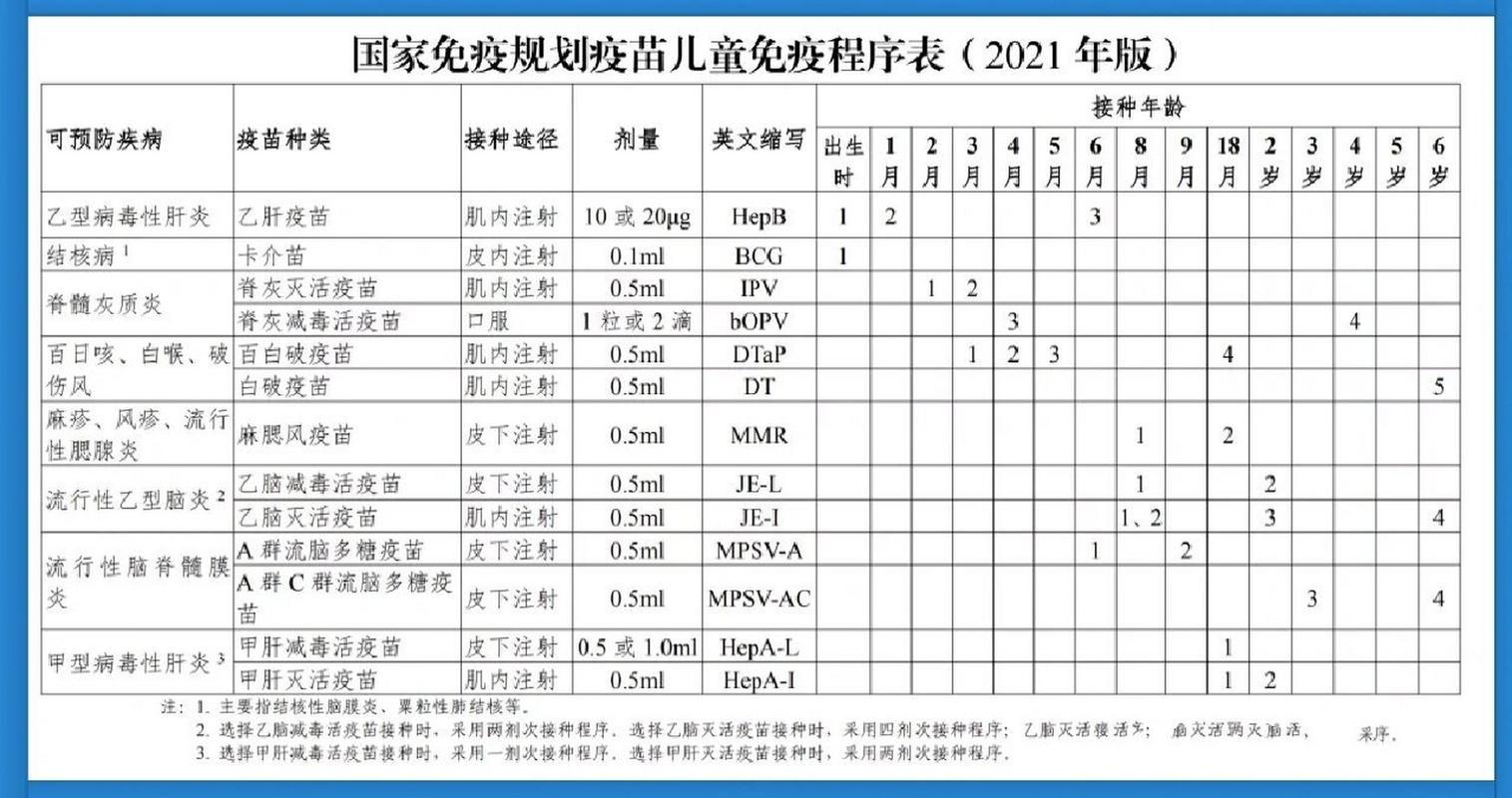 “卡介苗”牌疫苗大揭秘：一“苗”独秀还是“群苗乱舞”？