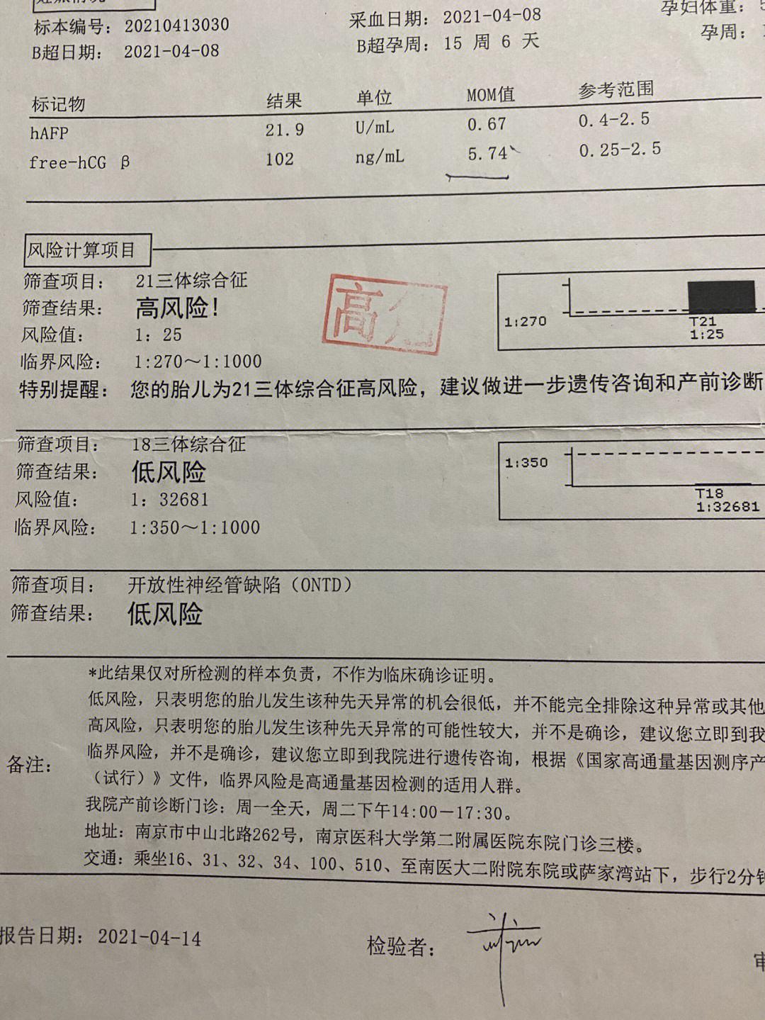 “21三体”高风险？笑话，这不是戏言！