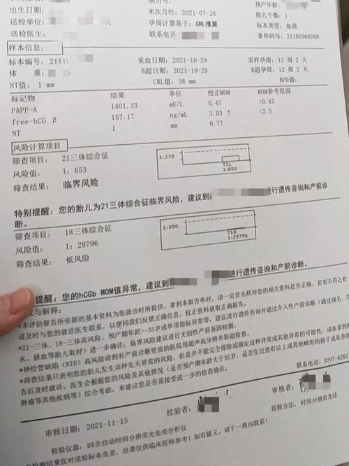 早期唐筛临界风险:笑不活了，这“杯具”要闹哪样？