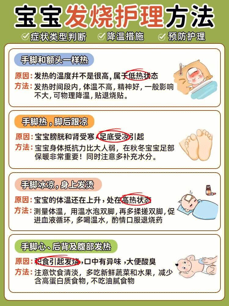 70天宝宝低烧，搞笑式处理法