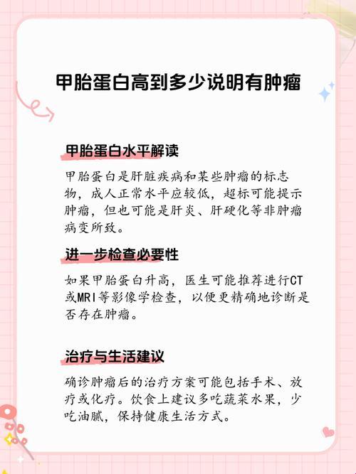 甲胎蛋白大于1000，笑话还是悲剧？