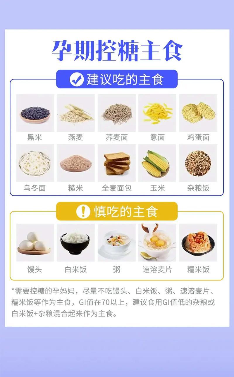 孕妇低血压，食补如“牛”怎么最快？