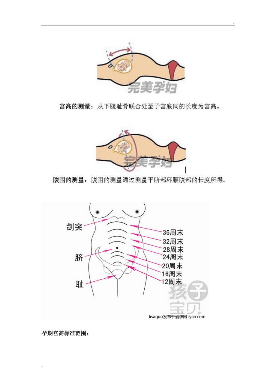 “孕妇腹围”：肚脐or最高点，这“尺度”问题真要命！