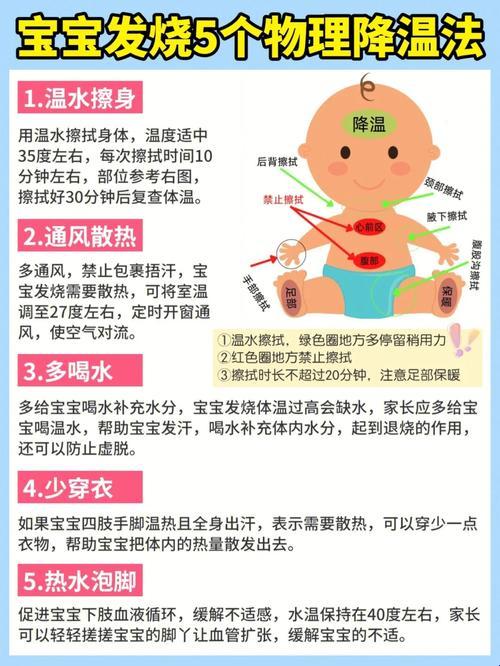 两个月宝宝低烧攻略：笑谈「高温」下的冰火两重天